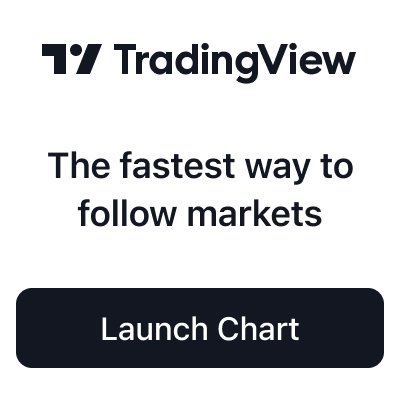 TradingView - the fastest way to follow markets